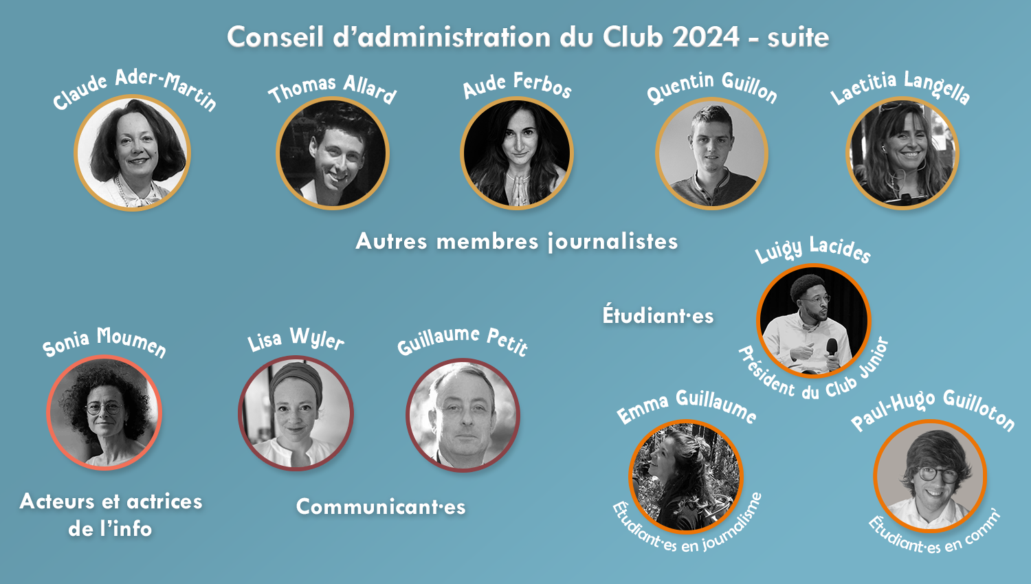 CA du Club 2024 - suite